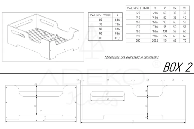 Enkelsäng BOX 2