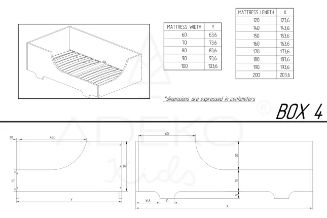 Enkelsäng BOX 4